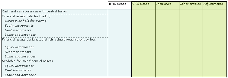 Image:Adding dim columns.gif